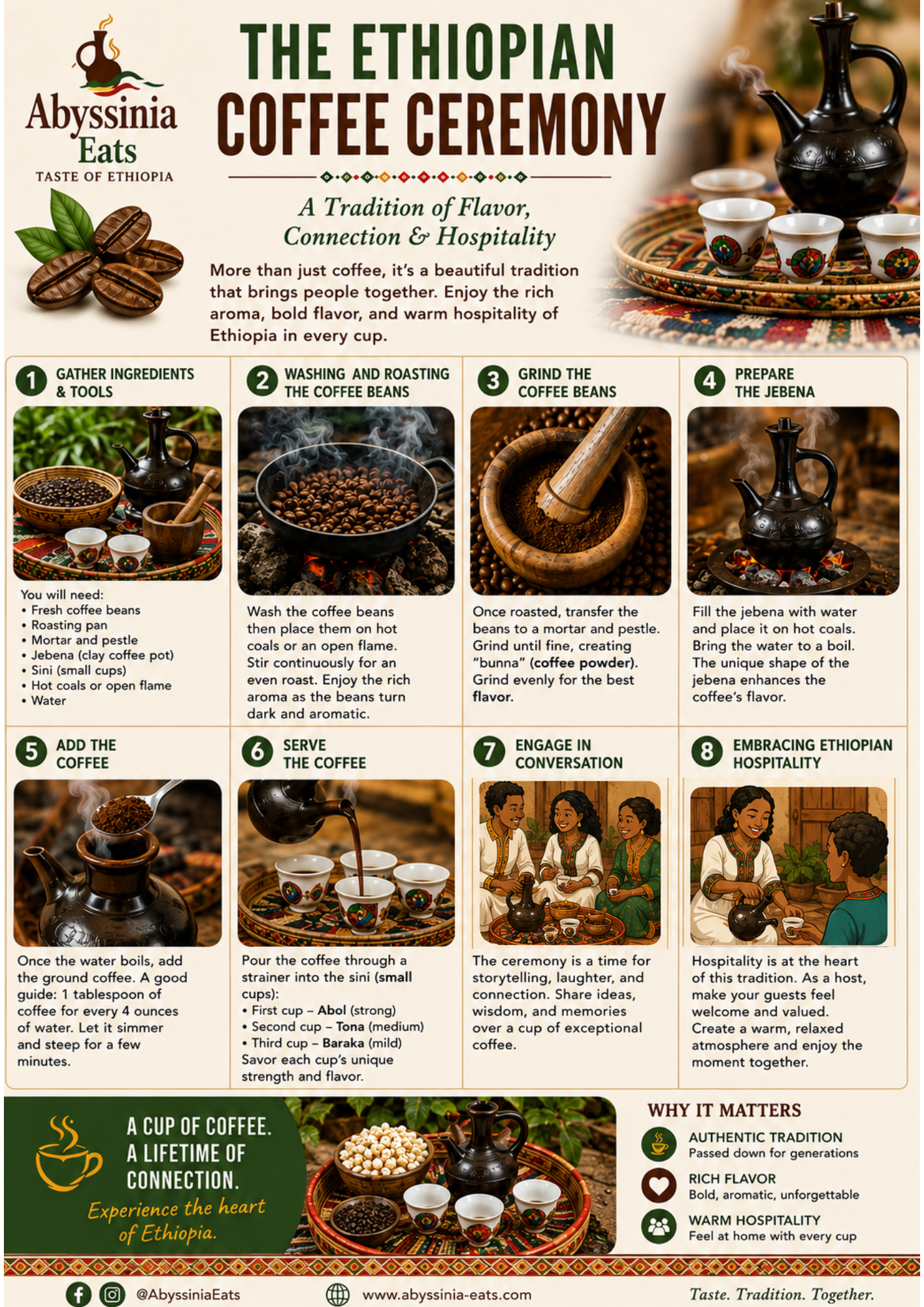 How-to-brew-coffee-the-ethiopian-way
